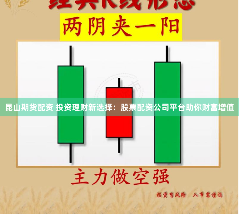 昆山期货配资 投资理财新选择：股票配资公司平台助你财富增值