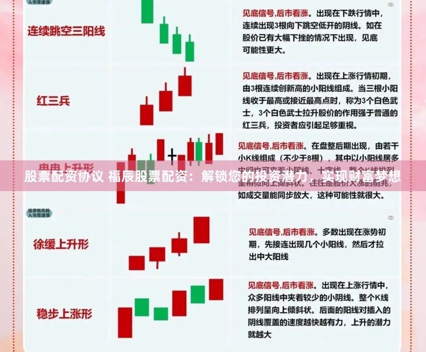 股票配资协议 福辰股票配资：解锁您的投资潜力，实现财富梦想