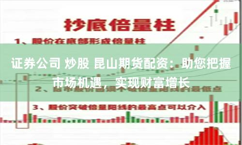 证券公司 炒股 昆山期货配资：助您把握市场机遇，实现财富增长