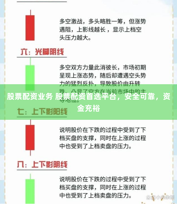 股票配资业务 股票配资首选平台，安全可靠，资金充裕
